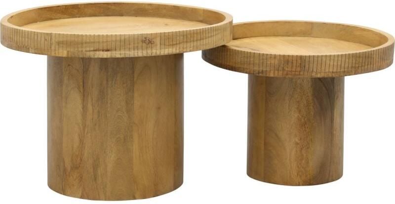 Budget Home Store Salontafel Audri set van 2