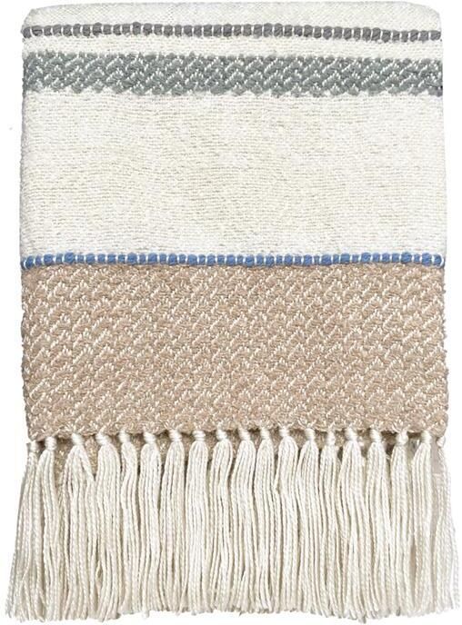 Malagoon Multicolor Bouclé Plaid Seasight