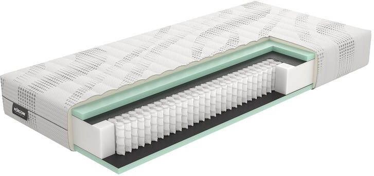 Mörgenn Matras Lou 90x200 Pocketvering Koudschuim Dikte: 25 cm