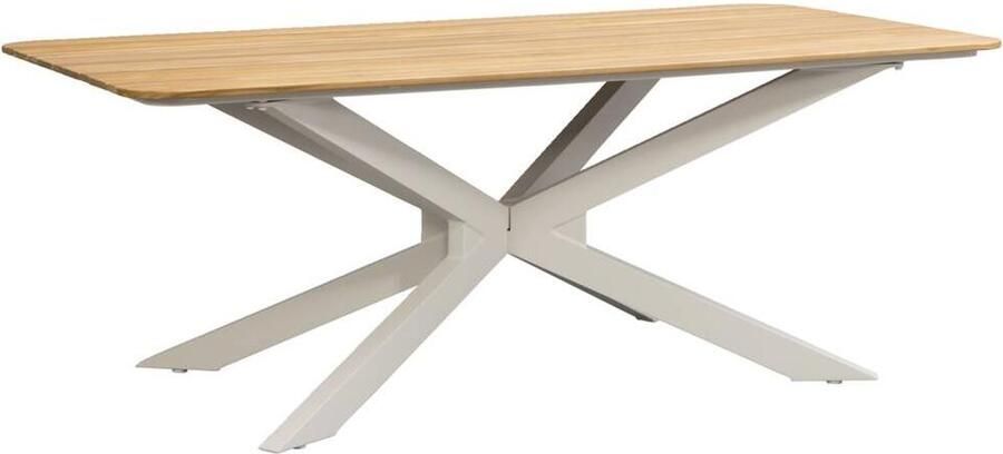 Leen Bakker Tuintafel Perpignan zand 75x200x100 cm