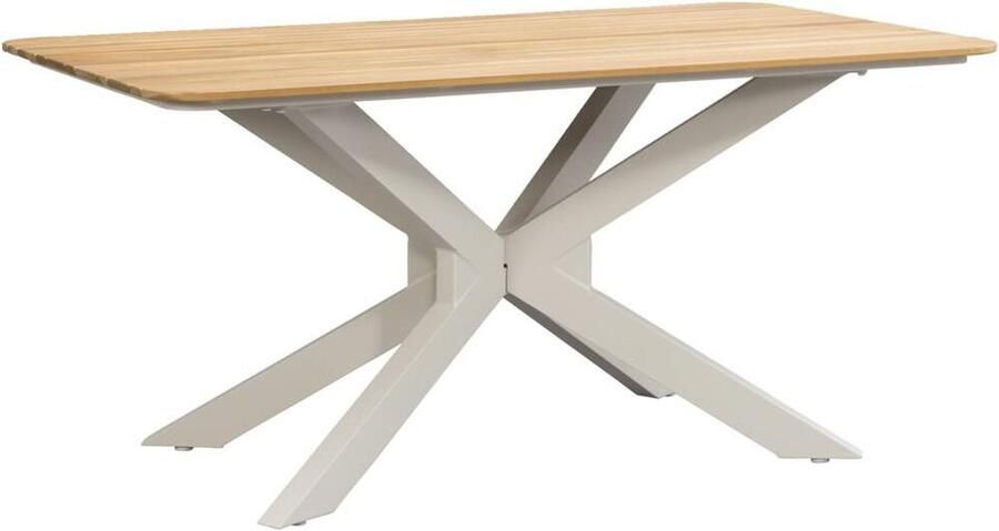 Leen Bakker Tuintafel Perpignan zand metaal 75x160x90 cm