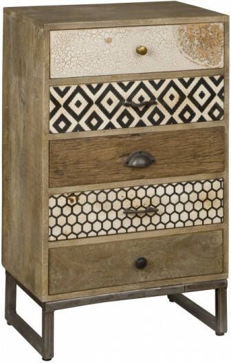 Tower Living RENEW Drawer 5 lades