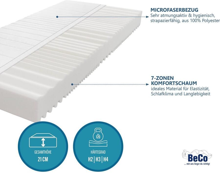 Beco Comfortschuimmatras 2 voor 1 hoogte 21 cm - Foto 8