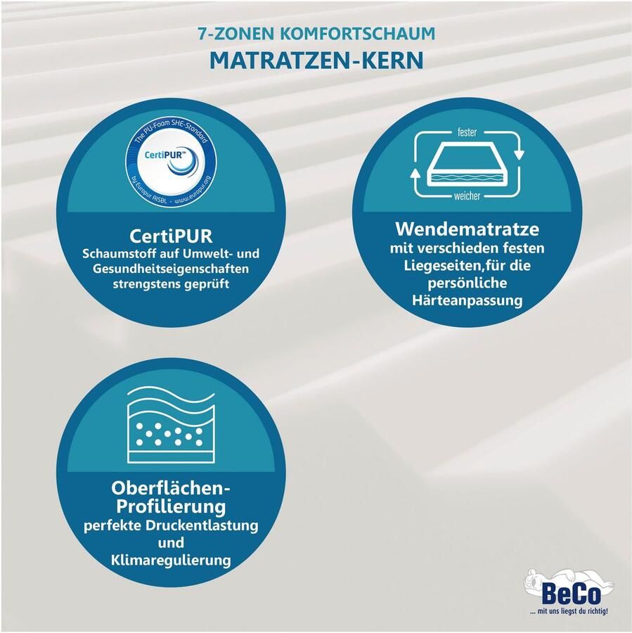 Beco Comfortschuimmatras 2 voor 1 hoogte 21 cm - Foto 5