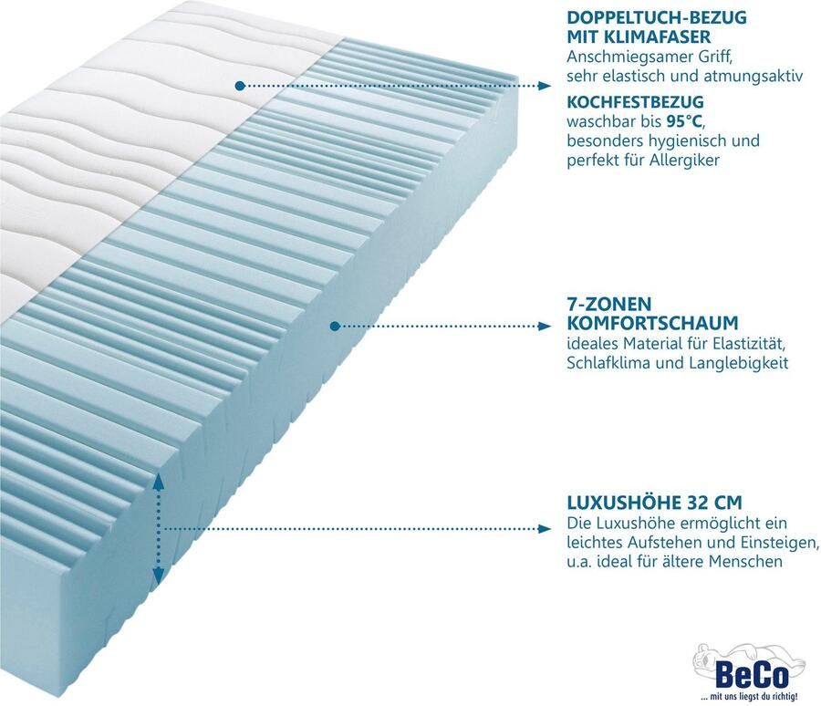Beco Comfortschuimmatras Grand Majestic matras in luxe hoogte ideaal voor senioren hoogte 32 cm - Foto 5