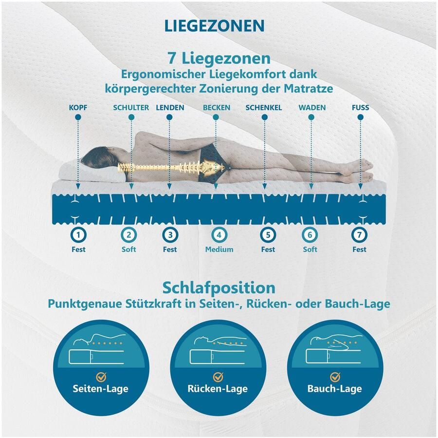 Beco Comfortschuimmatras Grand Majestic matras in luxe hoogte ideaal voor senioren hoogte 32 cm - Foto 3