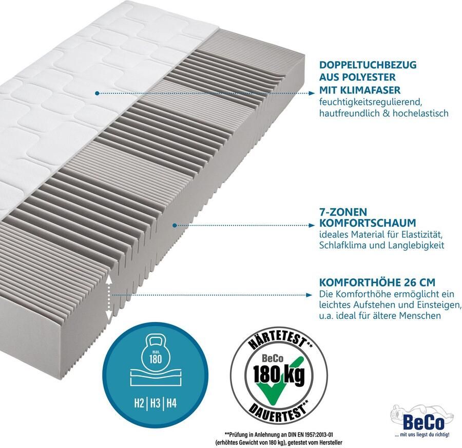 Beco Comfortschuimmatras Grand Master in 3 hardheden slapen als in een luxe hotel voor een sensationele prijs hoogte 26 cm - Foto 5