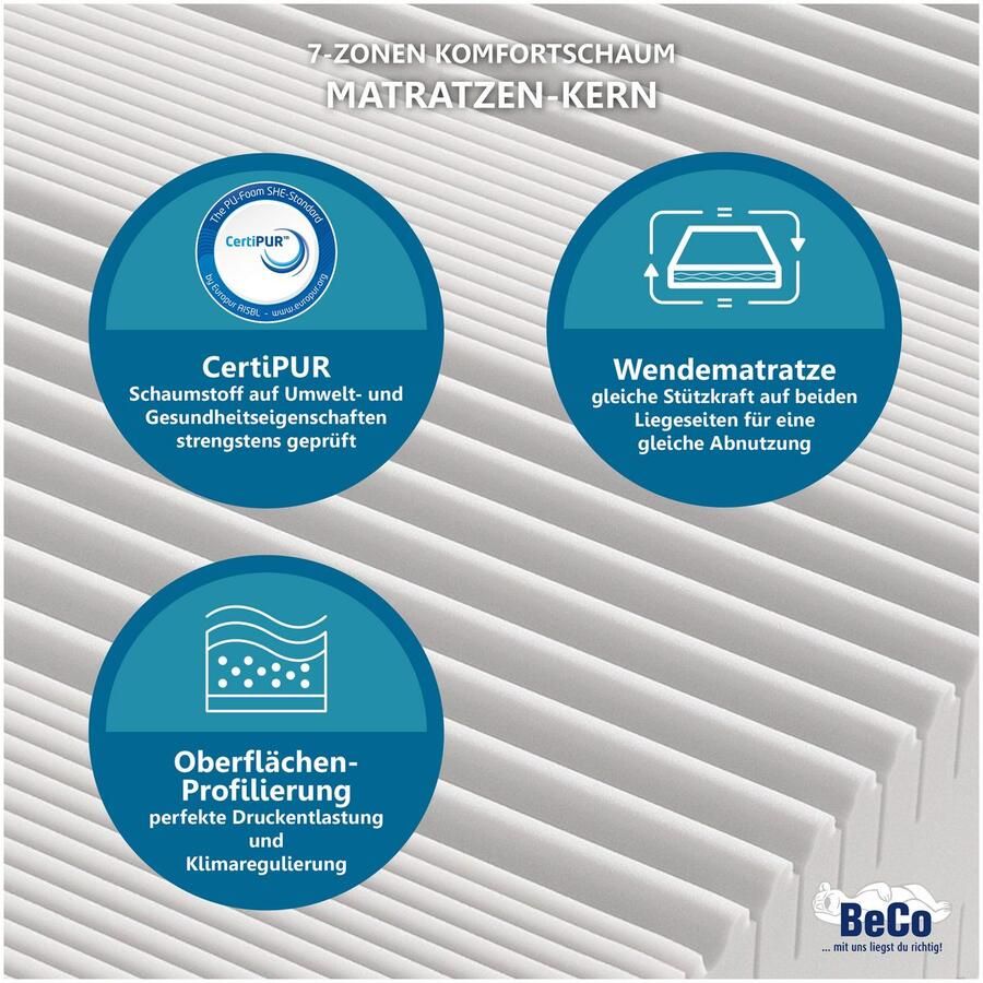 Beco Comfortschuimmatras Grand Master in 3 hardheden slapen als in een luxe hotel voor een sensationele prijs hoogte 26 cm
