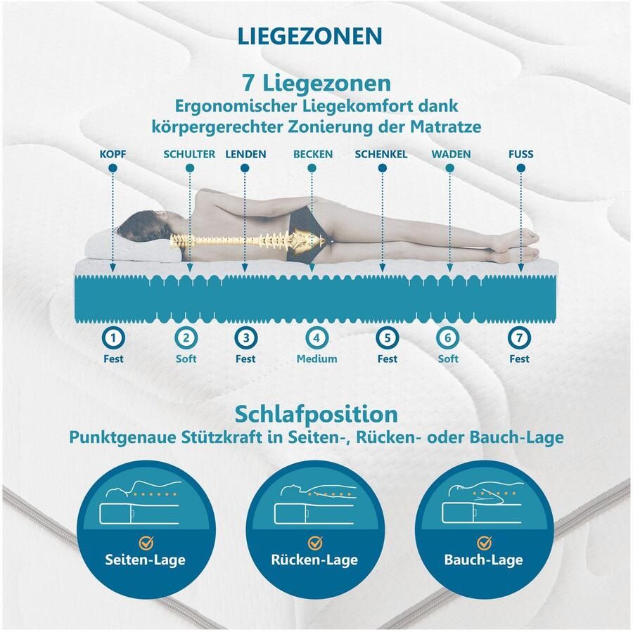 Beco Comfortschuimmatras Grand Master in 3 hardheden slapen als in een luxe hotel voor een sensationele prijs hoogte 26 cm - Foto 4