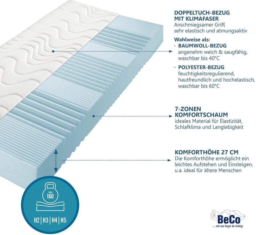 Beco Comfortschuimmatras KS Luxus Kies uit een polyester- of een natuurlijke katoenen bekleding! hoogte 27 cm - Foto 5
