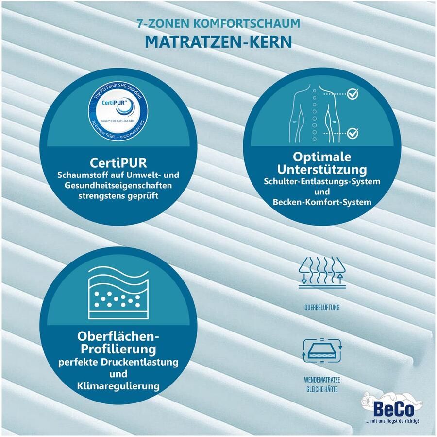 Beco Comfortschuimmatras KS Luxus Kies uit een polyester- of een natuurlijke katoenen bekleding! hoogte 27 cm - Foto 4