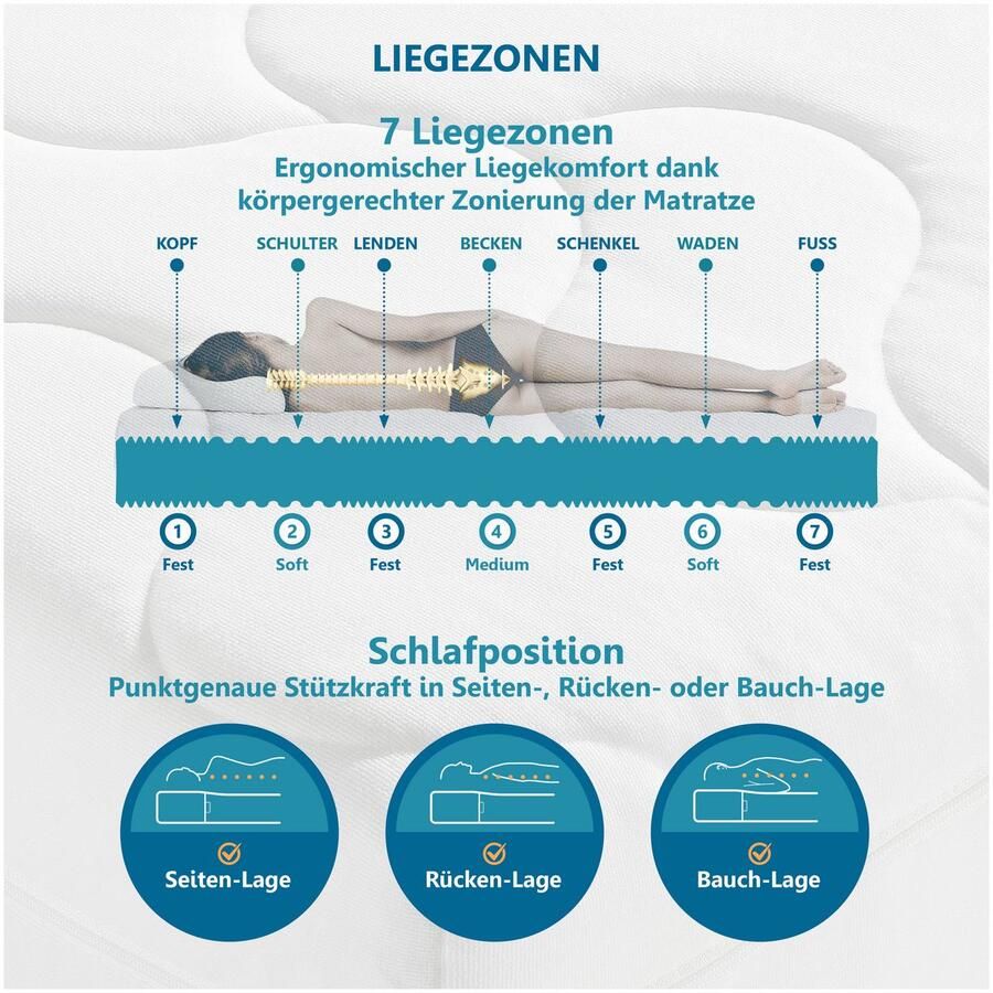 Beco Comfortschuimmatras KS Luxus Kies uit een polyester- of een natuurlijke katoenen bekleding! hoogte 27 cm - Foto 2