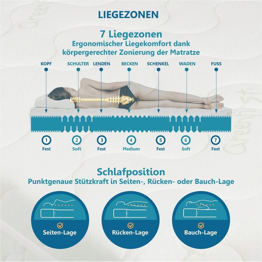 Beco Comfortschuimmatras Matras Active Greenfirst matras in diverse maten beschikbaar hoogte 18 cm - Foto 3