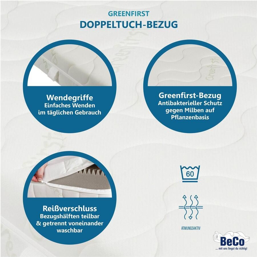 Beco Comfortschuimmatras Matras Active Greenfirst matras in diverse maten beschikbaar hoogte 18 cm