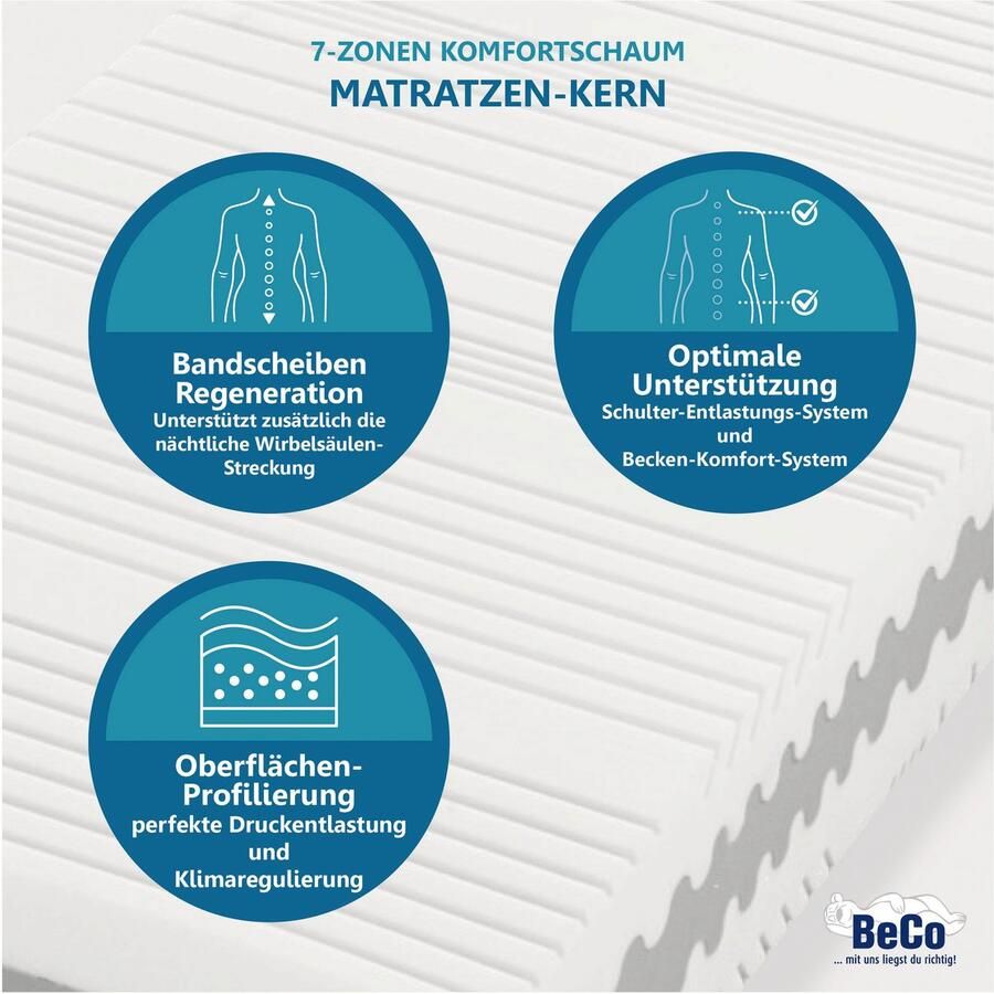 Beco Comfortschuimmatras Matras gigant trio KS luxe-matrashoogte in diverse afmetingen hoogte 30 cm