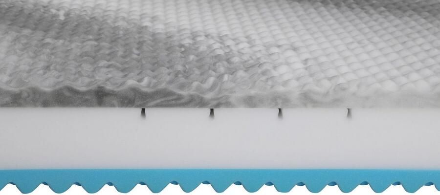 Beco Comfortschuimmatras Physio Cel matras 90x200 140x200 cm en andere maten Flexibele omkeerbare matras 7 zones H2+H3 of H3+H4 ademend hoogte 22 cm - Foto 12
