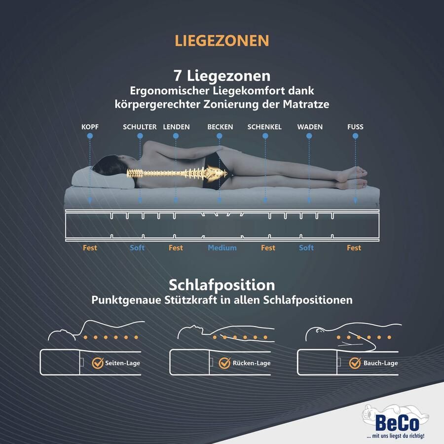 Beco Gelschuimmatras GUMO 7-zone matras 90x200 140x200 en meer zachte & harde zijde drukverlagende gel-schuimlaag ademend partner- omkeerbare matras hoogte 20 cm - Foto 2