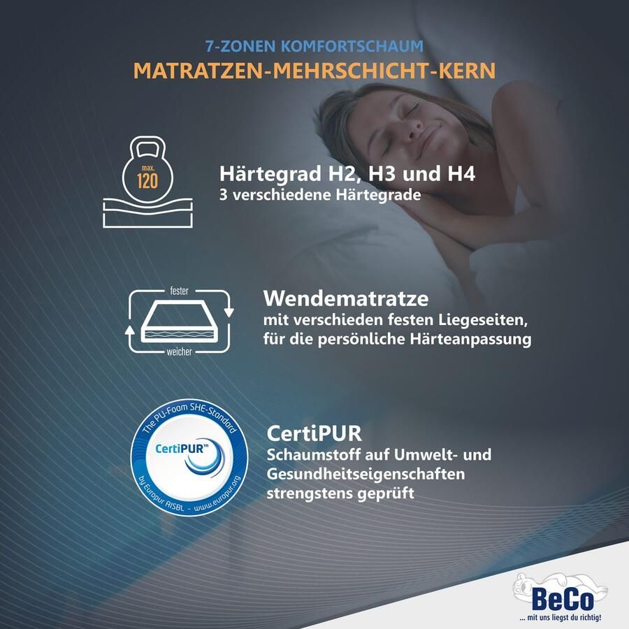 Beco Gelschuimmatras GUMO 7 zones matras 90x200 140x200 en andere maten drukverlagende gel-schuimlaag ademend partner- omkeerbare matras hoogte 20 cm - Foto 5