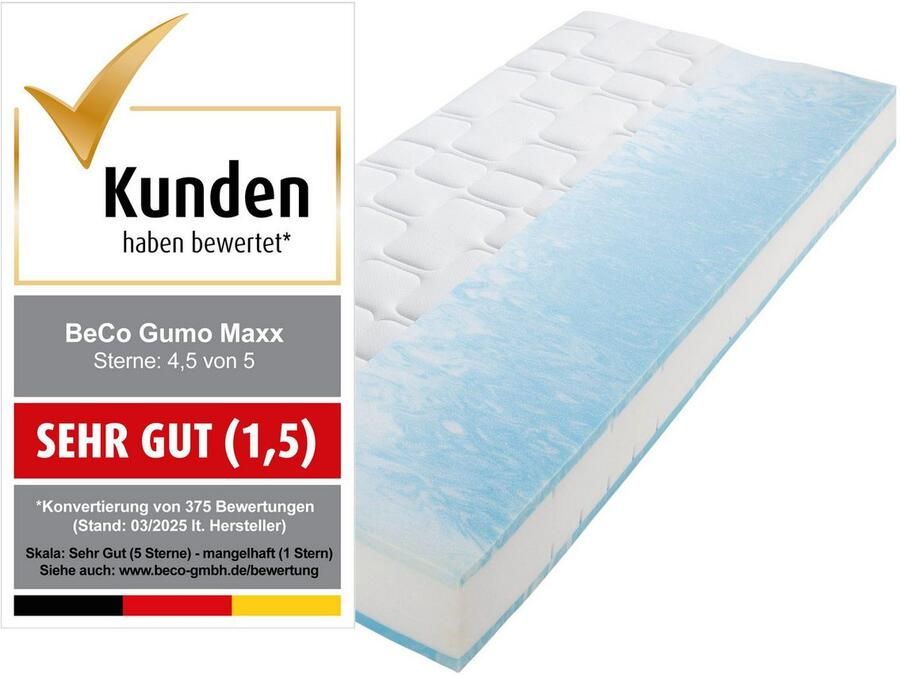 Beco Gelschuimmatras GUMO 7-zone matras 90x200 140x200 en meer zachte & harde zijde drukverlagende gel-schuimlaag ademend partner- omkeerbare matras hoogte 20 cm - Foto 8