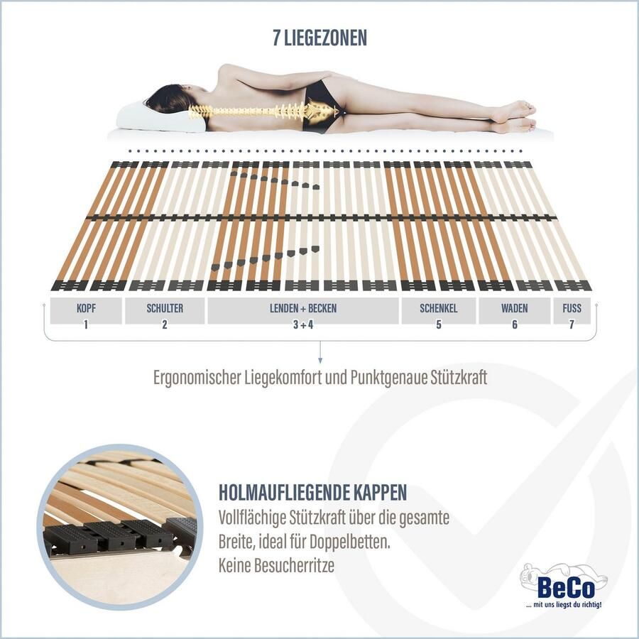 Beco Lattenbodem Comfort Lux Blauwe engel gecertificeerd (1 stuk) - Foto 3