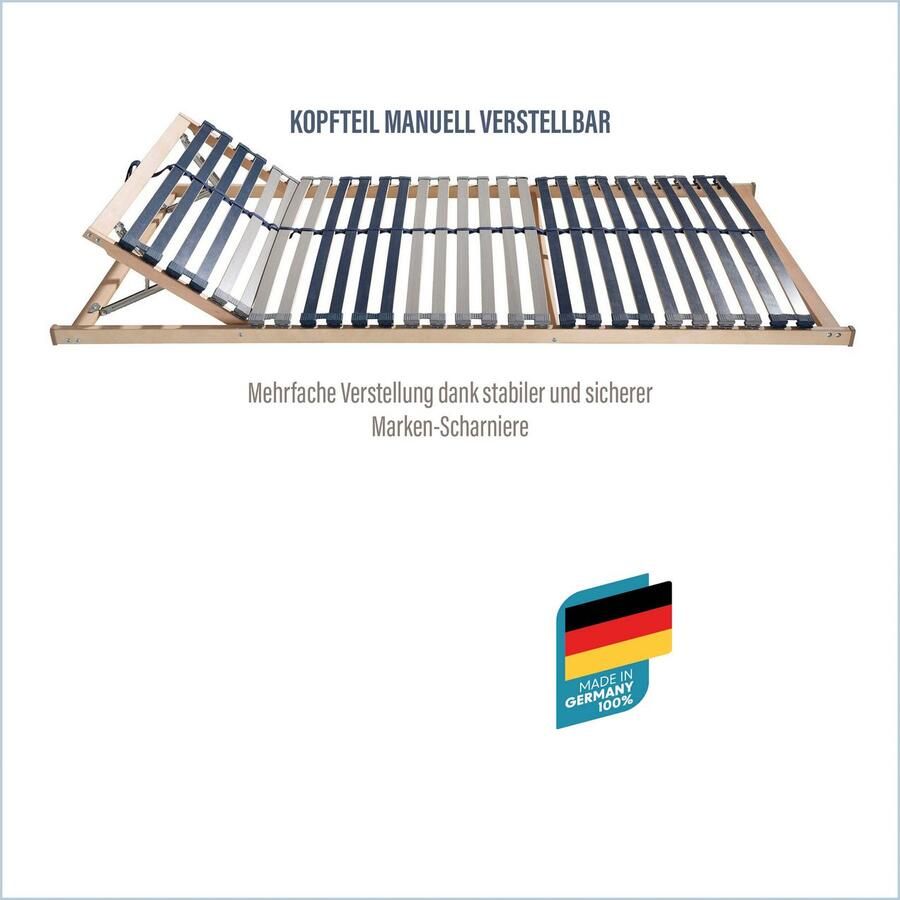 Beco Lattenbodem Dura Flex LR-K 7 zones ideaal voor 2-persoonsbedden (1 stuk)