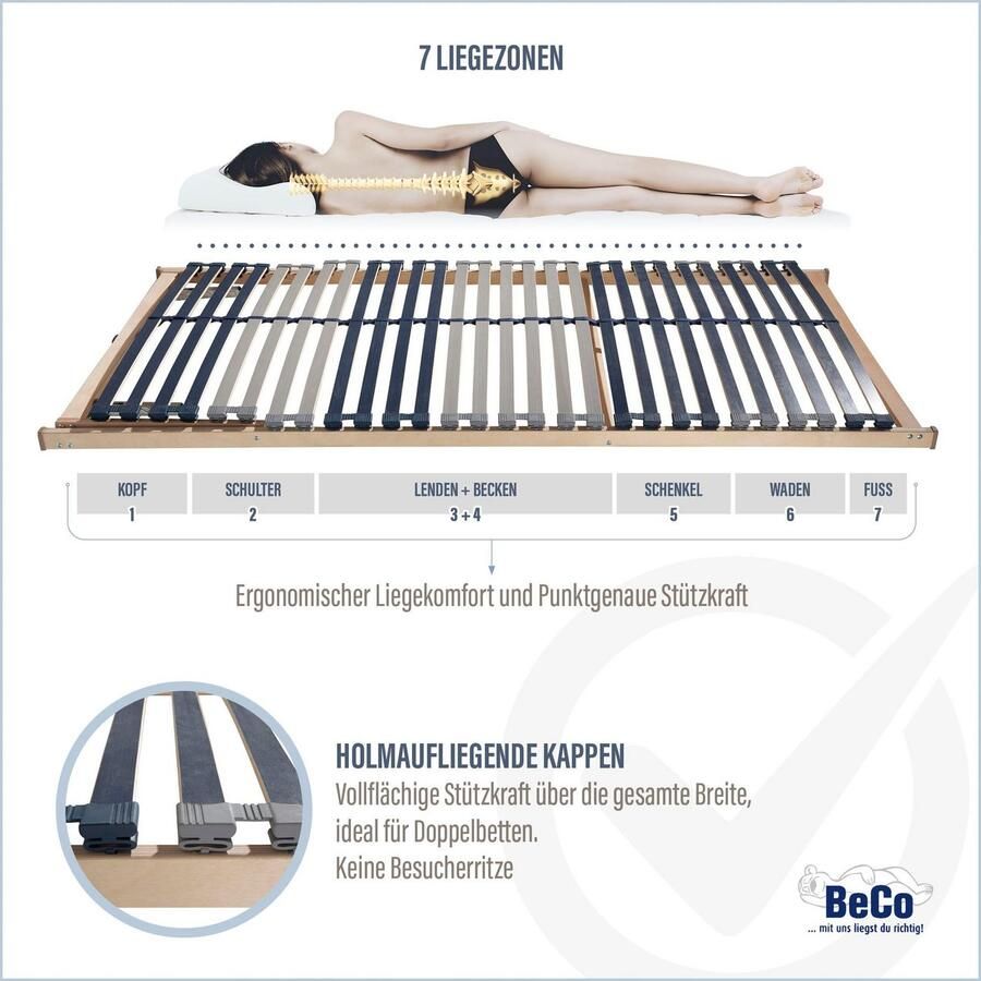 Beco Lattenbodem Dura Flex LR-K 7 zones ideaal voor 2-persoonsbedden (1 stuk) - Foto 3