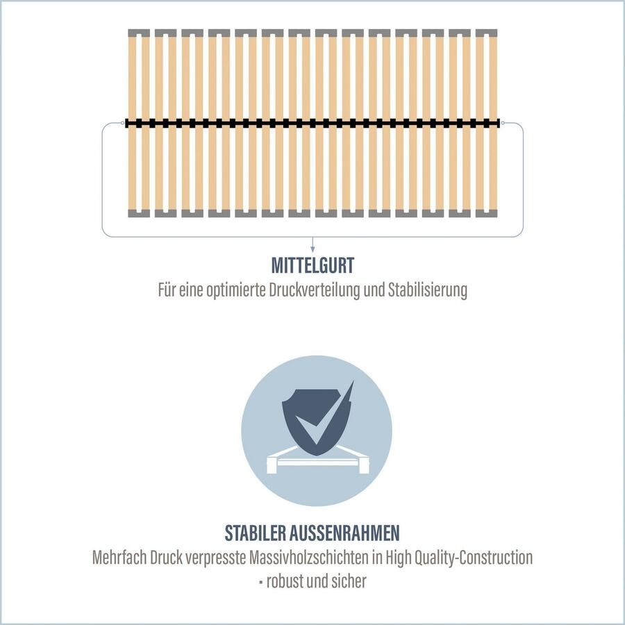 Beco Lattenbodem Easy Star K (1 stuk) - Foto 2