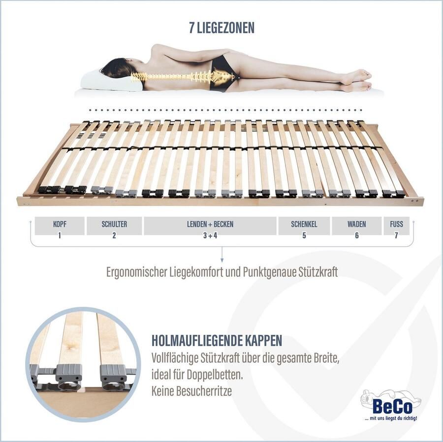 Beco Lattenbodem Easy Star K (1 stuk) - Foto 4