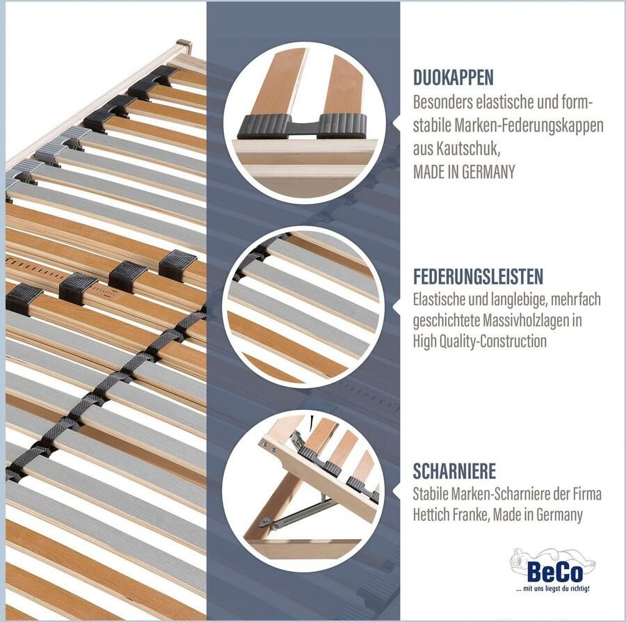 Beco Lattenbodem Medistar Lattenbodem in platte constructie in 90x200 cm en andere afm (1 stuk) - Foto 4