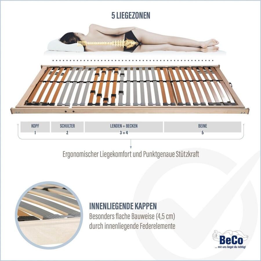 Beco Lattenbodem Medistar Lattenbodem in platte constructie in 90x200 cm en andere afm (1 stuk) - Foto 2