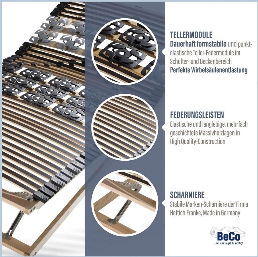 Beco Lattenbodem Module premium 5 Lattenbodem in 90x200 cm en andere afm. ideaal voor 2-persoonsbedden (1 stuk) - Foto 2