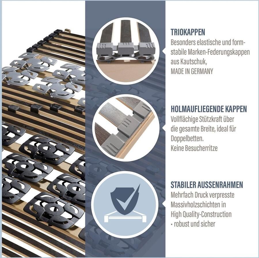 Beco Lattenbodem Module premium 5 Lattenbodem in 90x200 cm en andere afm. ideaal voor 2-persoonsbedden (1 stuk) - Foto 4