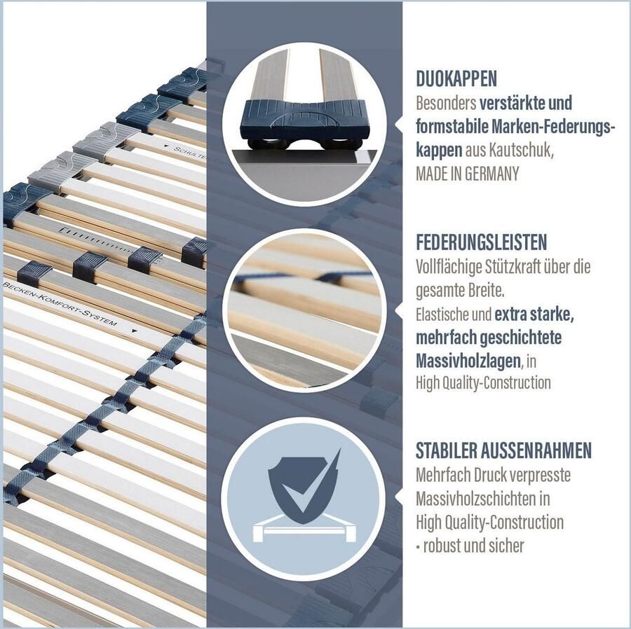 Beco Lattenbodem Perfekta 200 Lattenbodem in verschillende afmetingen extra stabiele lattenbodem (1 stuk) - Foto 3