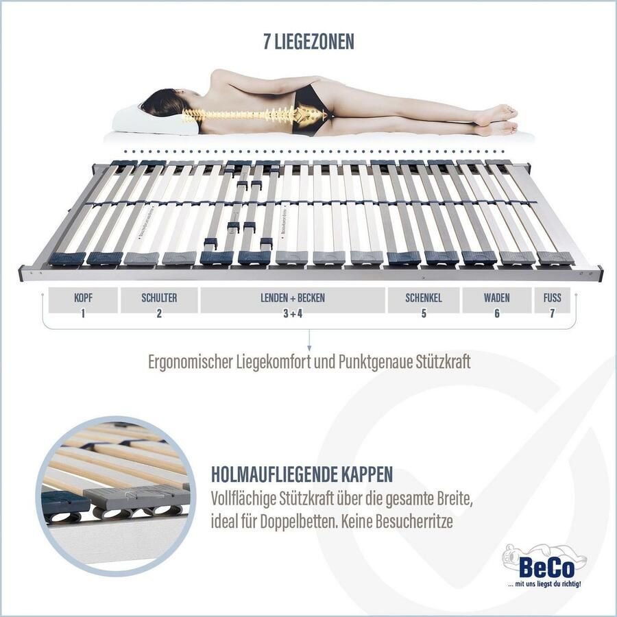 Beco Lattenbodem Perfekta 200 Lattenbodem in verschillende afmetingen extra stabiele lattenbodem (1 stuk) - Foto 2