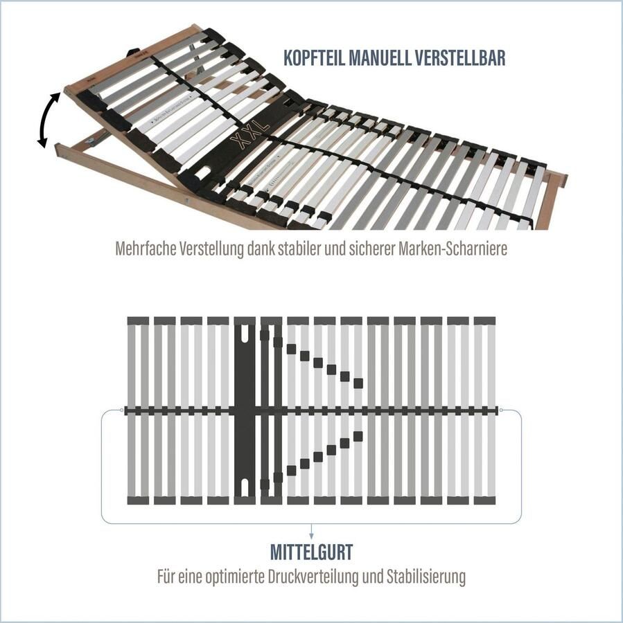Beco Lattenbodem Universeel LR-K H 5 extra stabiel in hardheid 5 = extra stevig (1 stuk)
