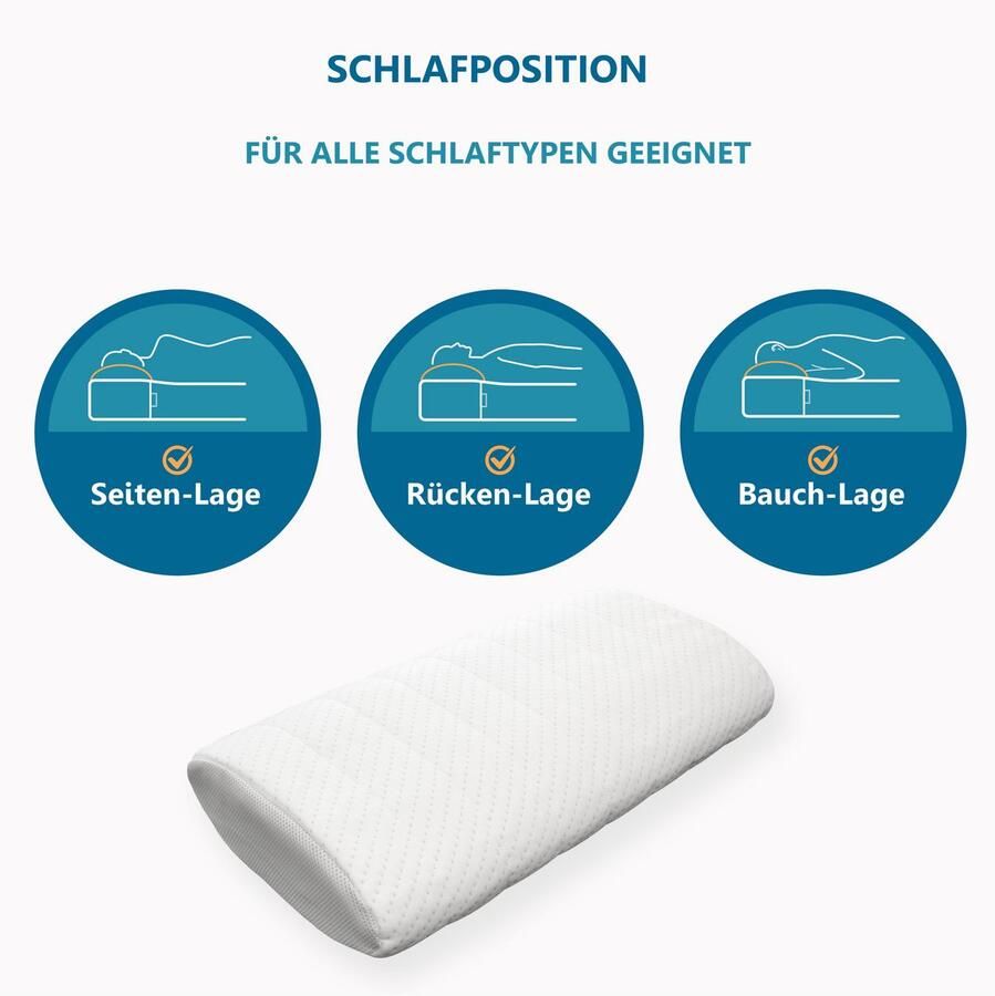 Beco Neksteunkussen Vario Flex met twee ligkanten! - Foto 3