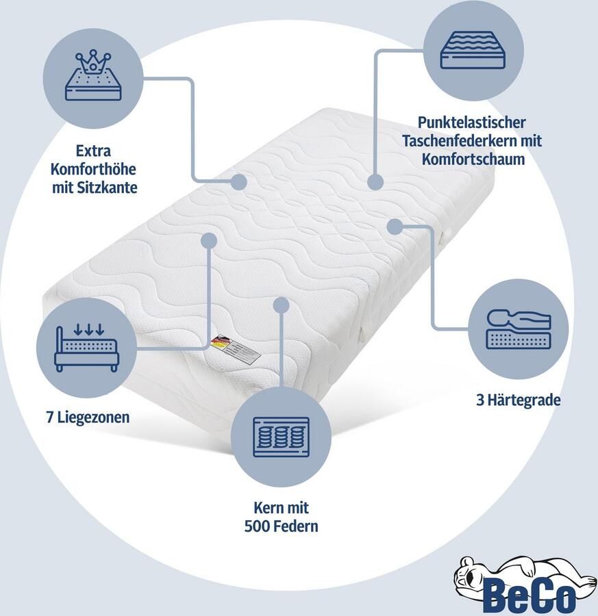 Beco Pocketveringsmatras 5 sterren TFK met polyester of natuurlijke katoenen bekleding verschillende maten hoogte 29 cm
