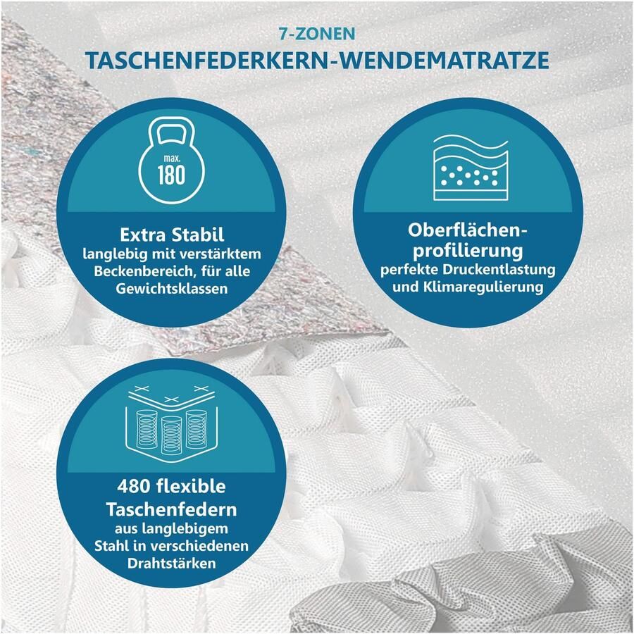 Beco Pocketveringsmatras BodyMax comfortabele matras in 90x200 140x200 cm en andere afm hoogte 22 cm