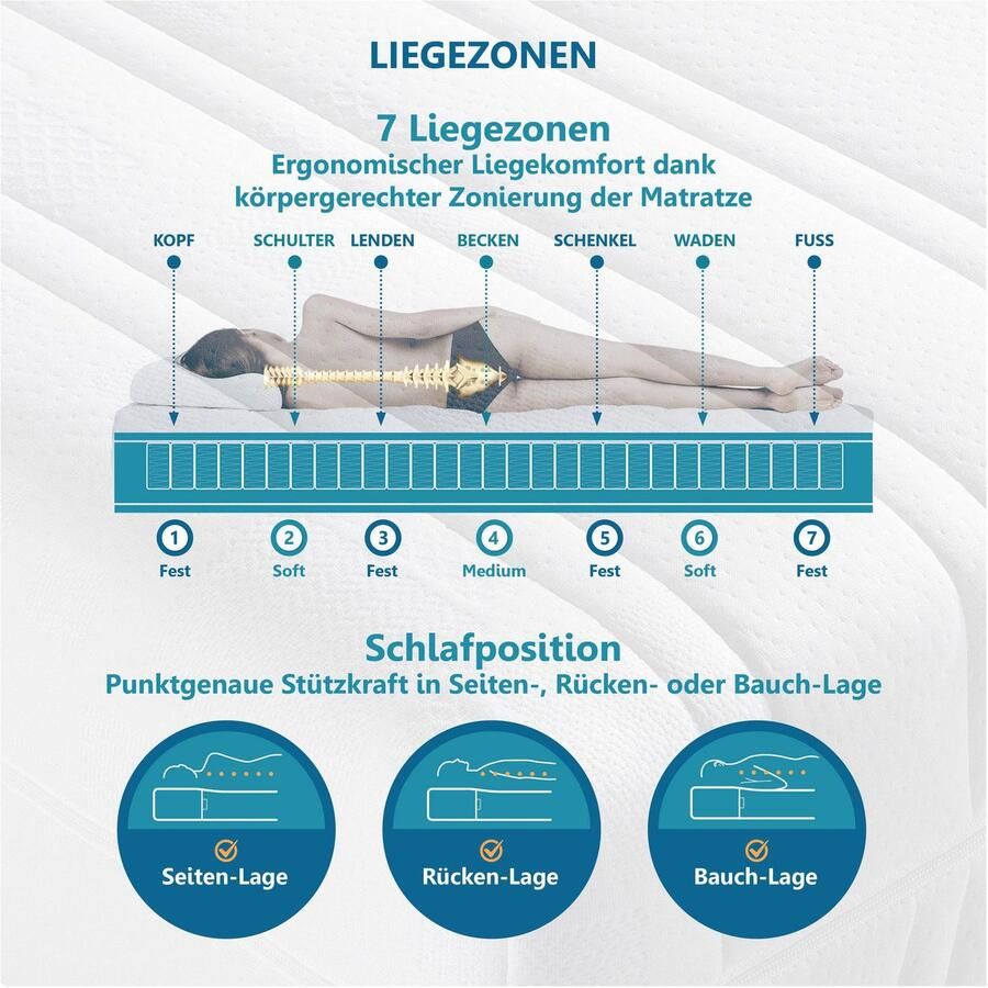 Beco Pocketveringsmatras BodyMax comfortabele matras in 90x200 140x200 cm en andere afm hoogte 22 cm - Foto 2