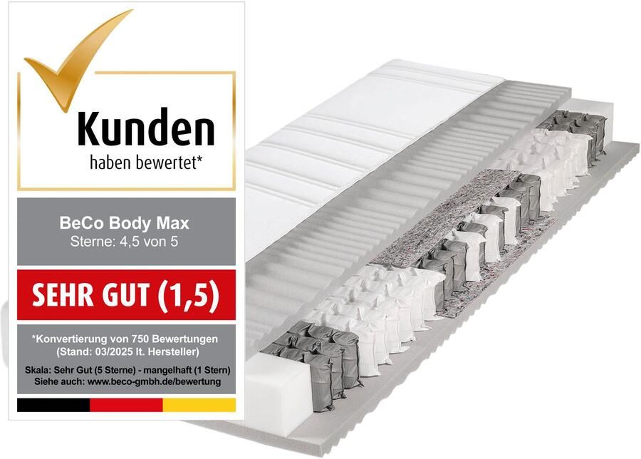 Beco Pocketveringsmatras BodyMax comfortabele matras in 90x200 140x200 cm en andere afm hoogte 22 cm - Foto 6