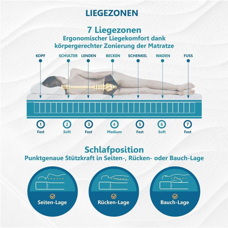 Beco Pocketveringsmatras Maxima Plus matras in 90x200 en vele andere maten beschikbaar! Matras 7 zones 90x200 cm in H3 van Stiftung Warentest "GOED (1 8)" hoogte 22 cm - Foto 2