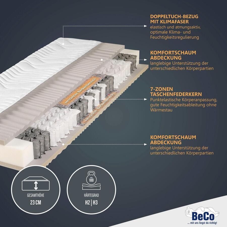 Beco Pocketveringsmatras Physio top van testjournal met "zeer goed"* hoogte 23 cm - Foto 5