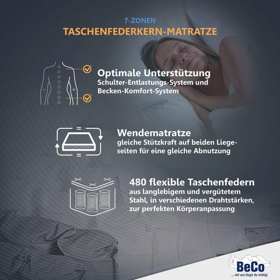 Beco Pocketveringsmatras Physio top van testjournal met "zeer goed"* hoogte 23 cm