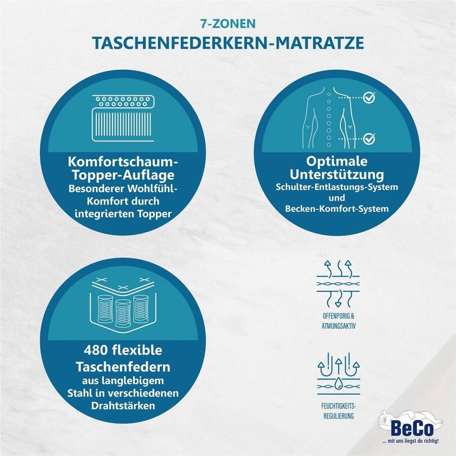 Beco Pocketveringsmatras Royal Komfort KS met geïntegreerde topper comfortabele matras in 90x200 140x200 cm en andere afm hoogte 26 cm - Foto 4