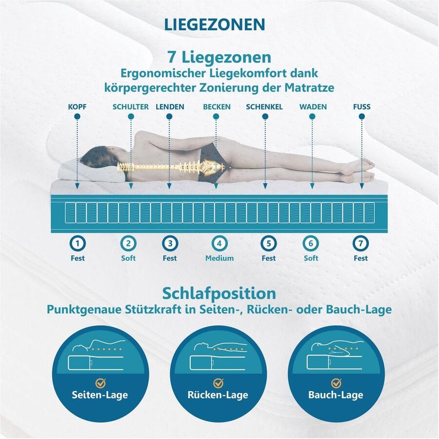 Beco Pocketveringsmatras Royal Komfort KS met geïntegreerde topper comfortabele matras in 90x200 140x200 cm en andere afm hoogte 26 cm