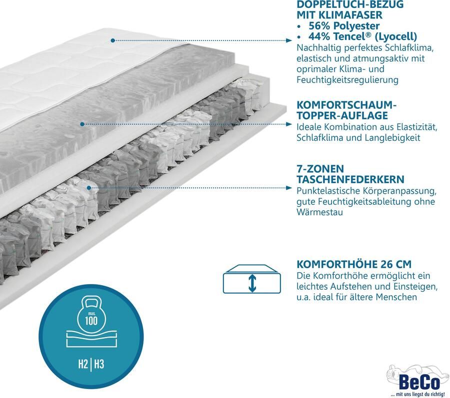 Beco Pocketveringsmatras Royal Komfort KS met geïntegreerde topper comfortabele matras in 90x200 140x200 cm en andere afm hoogte 26 cm - Foto 3