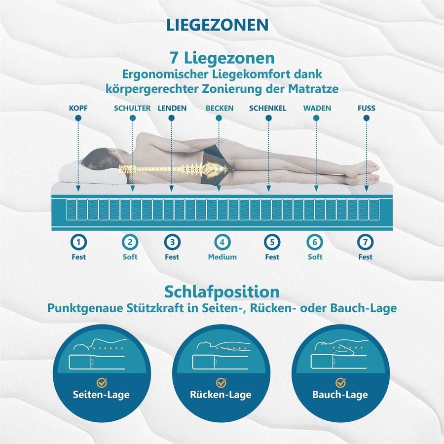 Beco Pocketveringsmatras "TFK Duoflex" hoogte 20 cm - Foto 2