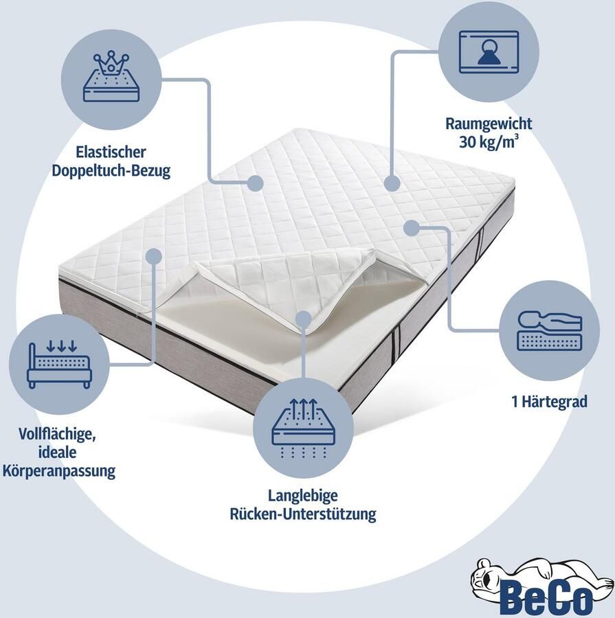 Beco Topmatras Comfort Plus comfortschuim 140x200 160x200 180x200 200x200 (1 stuk) - Foto 2