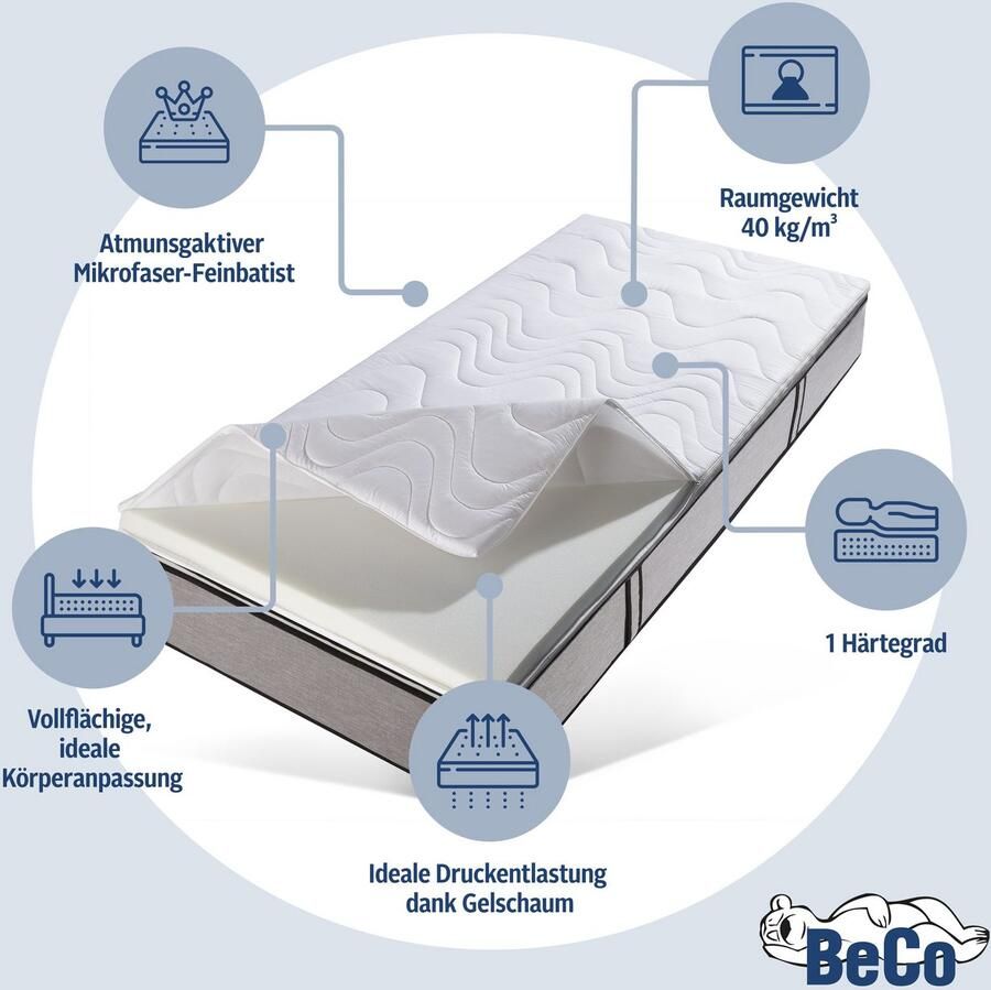 Beco Topmatras Micro Gel Soft door klanten met "zeer goed" beoordeeld (1 stuk)