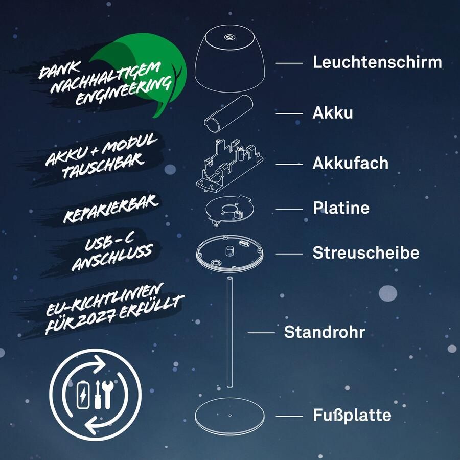 Briloner Leuchten Tafellamp 2-pack LED tafellamp draadloos wit 2-delige set tafellamp draadloos 20x8cm beige 2 5w - Foto 8